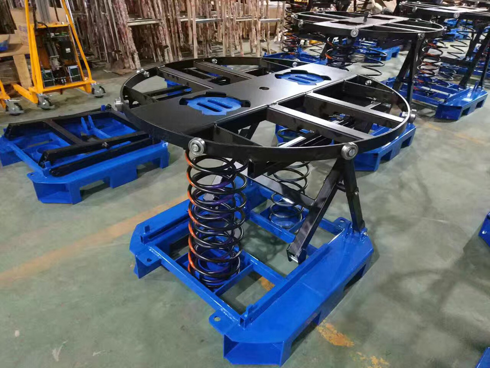 SP spring actualted rotating level table